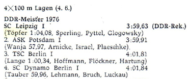 DDR-Meisterschaften Schwimmen 1976