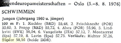 Jugendeuropameisterschaften Schwimmen 1976 Oslo
